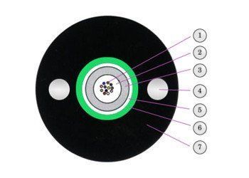 Волоконно-оптичний кабель NG OPTICS UT 016 SM Armored 1,5kN L УТП000343 фото