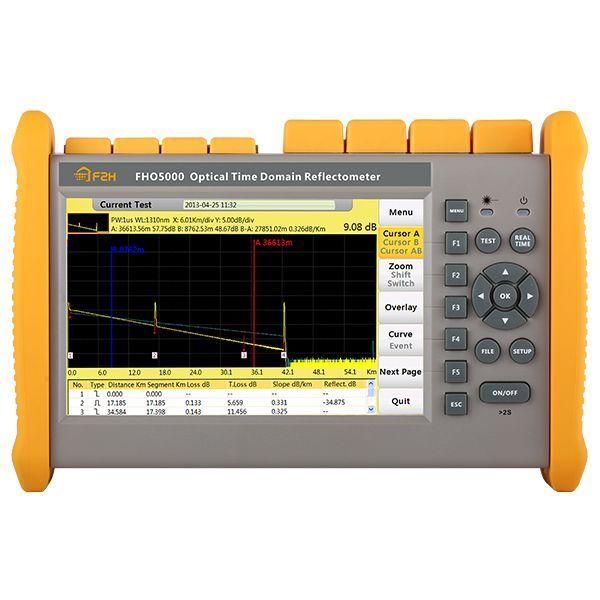 Рефлектометр Grandway FHO5000-D35-LS-PM-TS-FM УТП002731 фото