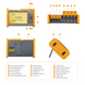 Рефлектометр Grandway FHO5000-D35-LS-PM-TS-FM УТП002731 фото 7